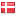 bygst.dk hosted country
